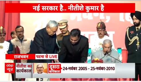 India Bihar Political Crisis Nitish Kumar Takes Oath As Bihar Cm For Th Time Abp News