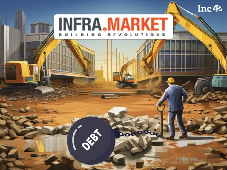 Infra.Market bags ₹185 crore debt funding 