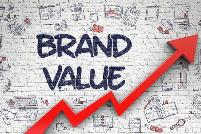 Which Indian brands saw their value grow the most in 2024?
