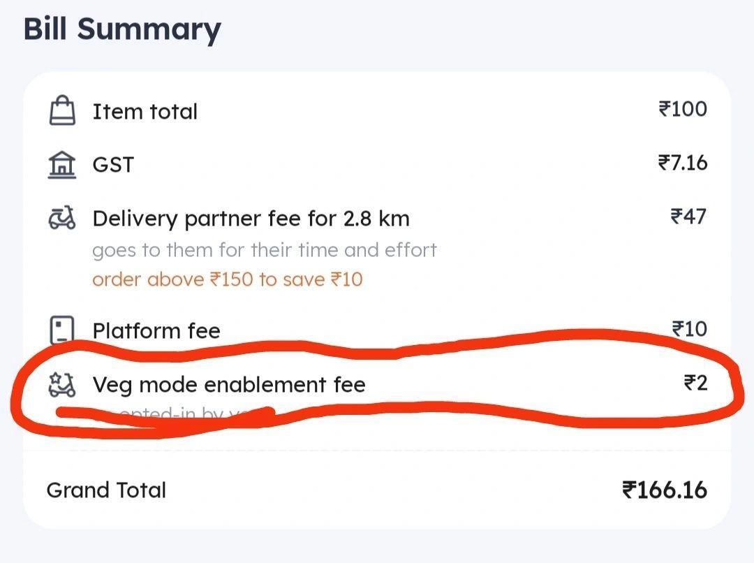 'Being vegetarian in India feels like curse,' says Zomato user; flags 'veg mode' fee