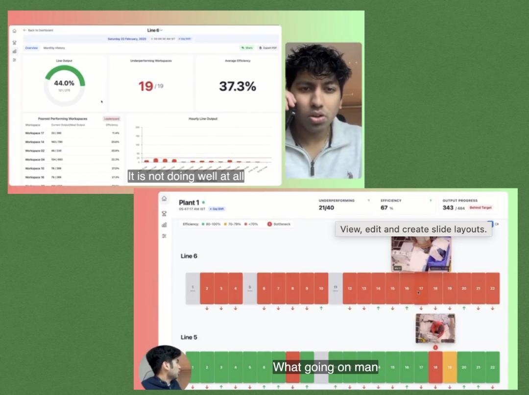 Indian Founders' AI startup for workplace surveillance sparks global outrage
