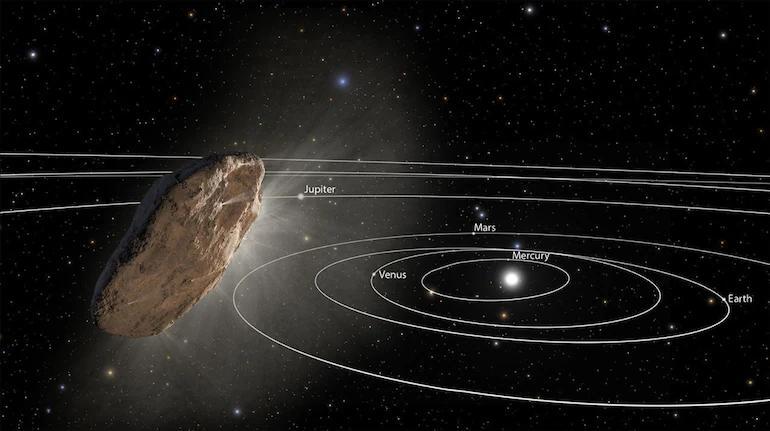 Oumuamua may be Pluto-like shard of ice, not comet: Scientists