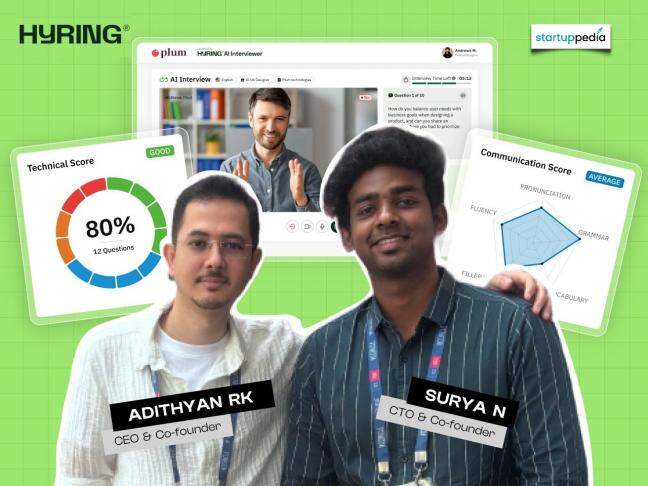 How is Hyring’s AI interviewer disrupting the recruitment process?