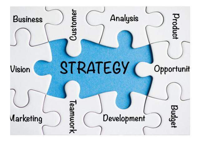Is your global social strategy working in India?