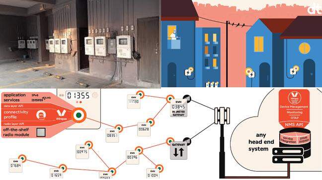 Silicon Labs ships 10 million wireless SoCs with Wirepas in India