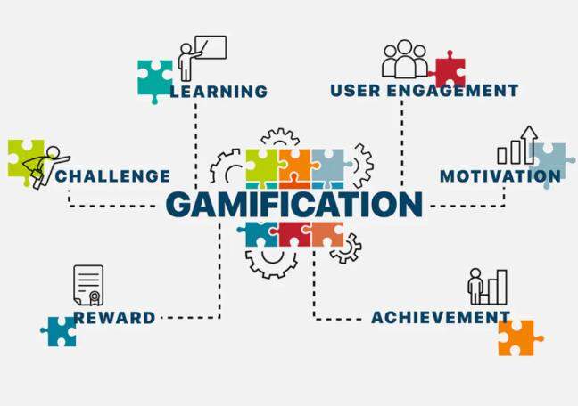 Can game design boost user engagement by 50%?
