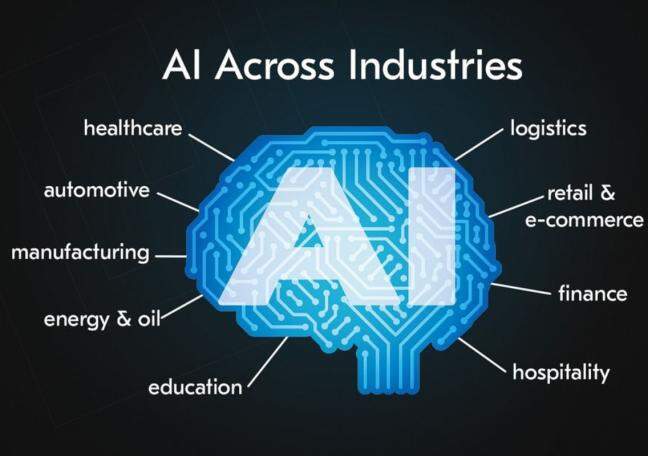 What problems can AI solve across industries in 2025?