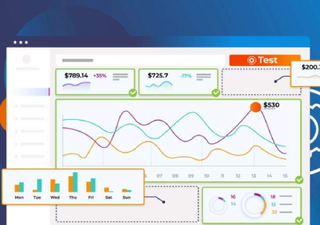 Can dashboards automate decision-making?