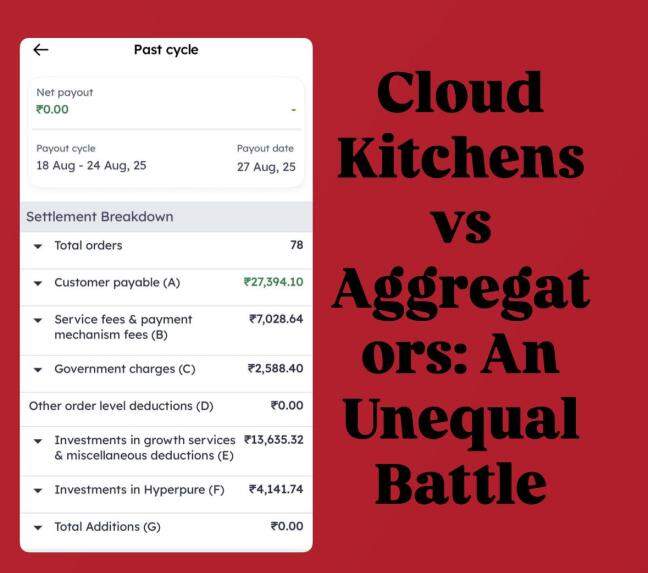 Bengaluru cloud kitchen owner exposes harsh reality