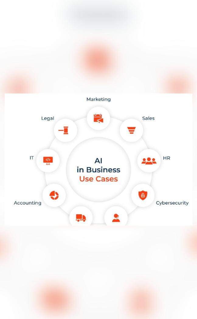 How can businesses make the most of AI?