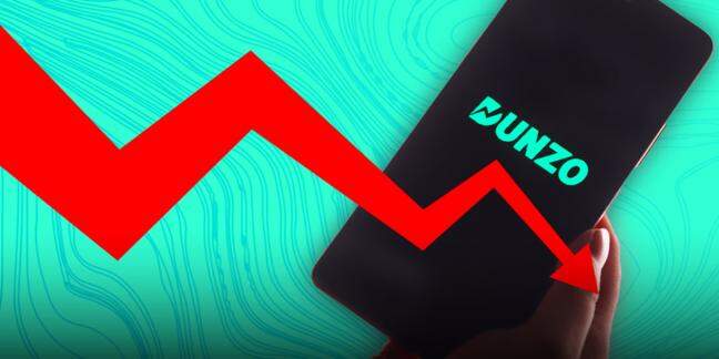 Reliance Retail writes off ₹1,645 crore as Dunzo shuts down