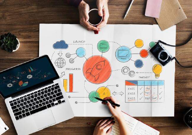How do content and creatives shape performance marketing?