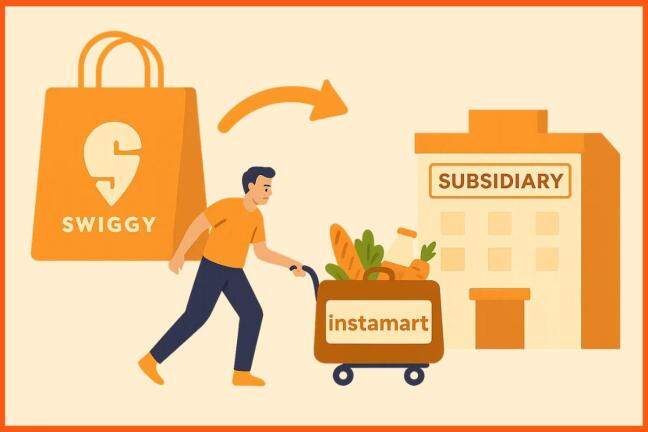 Swiggy to spin off Instamart into wholly owned subsidiary
