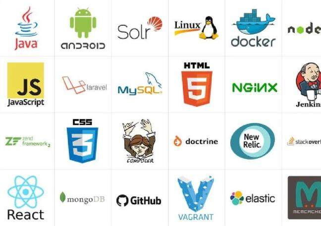 Which tools are powering modern software development?
