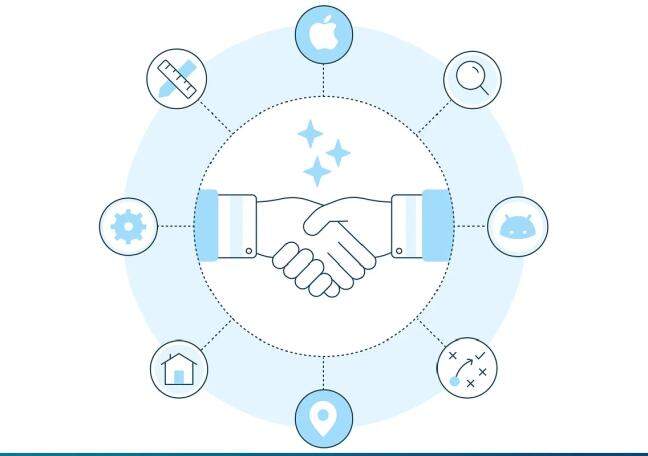 Choosing the right digital partner is key to business growth