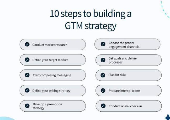 How do GTM models strengthen supply chain management?
