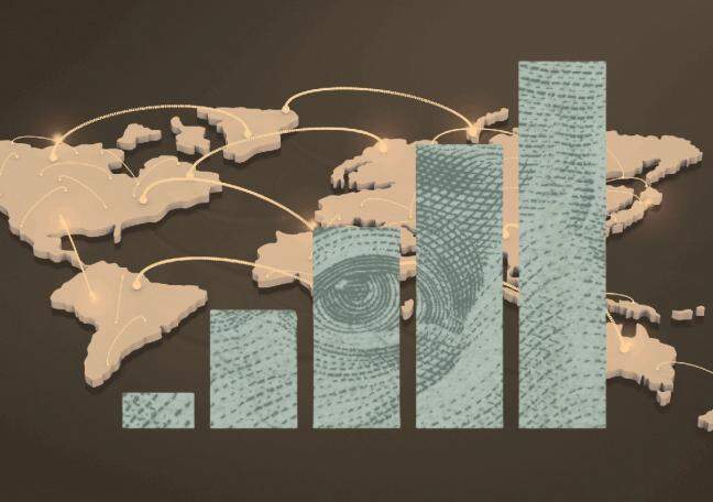 What indicates a brand is ready for global expansion?
