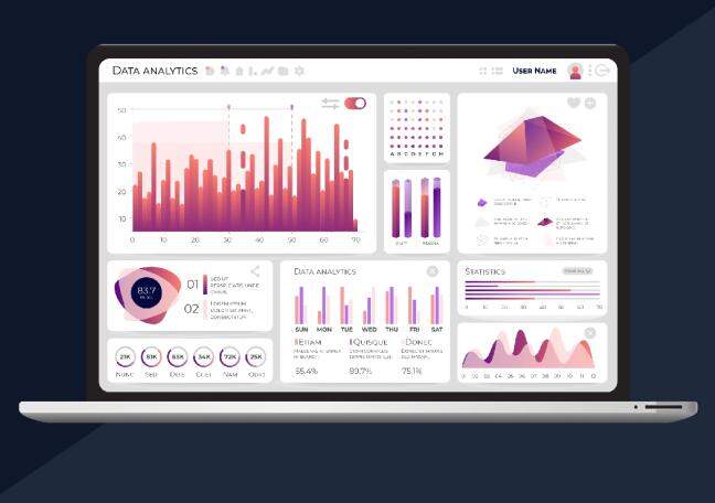 What dashboard tools actually drive insights?