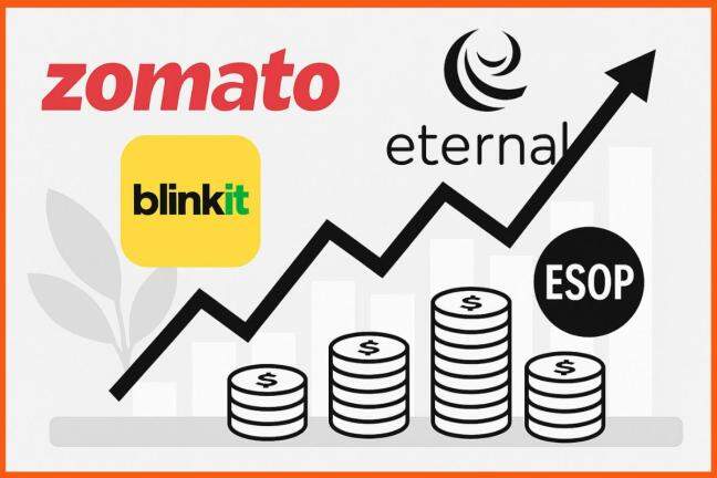 Zomato parent Eternal grants ₹211 crore in ESOPs to employees