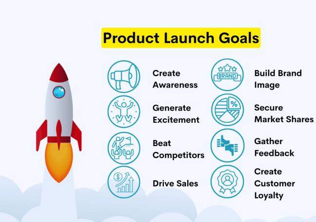 What are key elements of a successful product launch strategy?