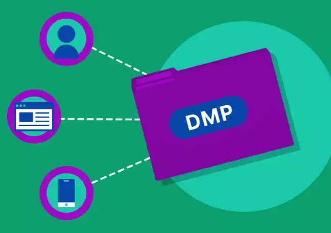 How does a data management platform enhance marketing efforts?