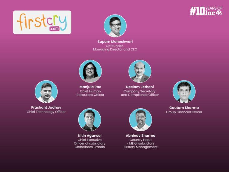 Meet the 7 key executives at IPO-Bound FirstCry