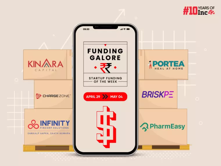 From PharmEasy to Portea—Indian startups raised $316 Mn this week